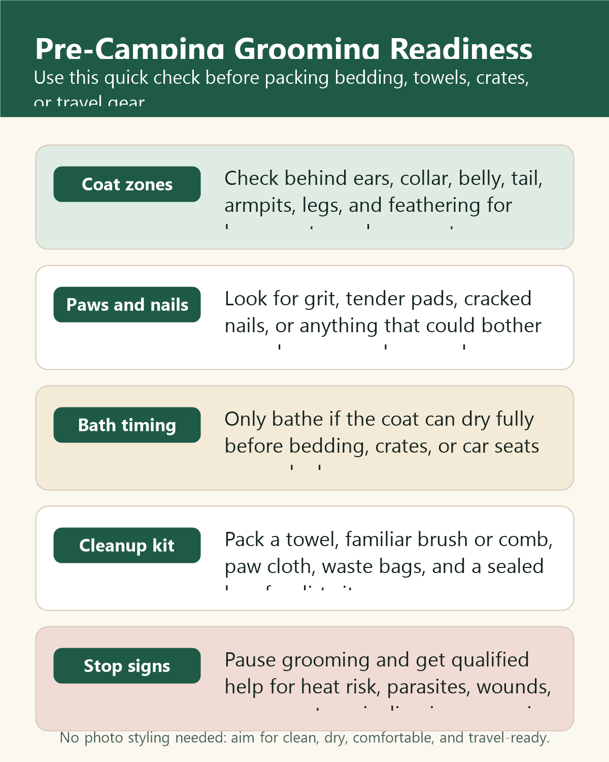 Readable pre-camping dog grooming readiness map with coat, paws, bath timing, cleanup kit, and stop-sign checks